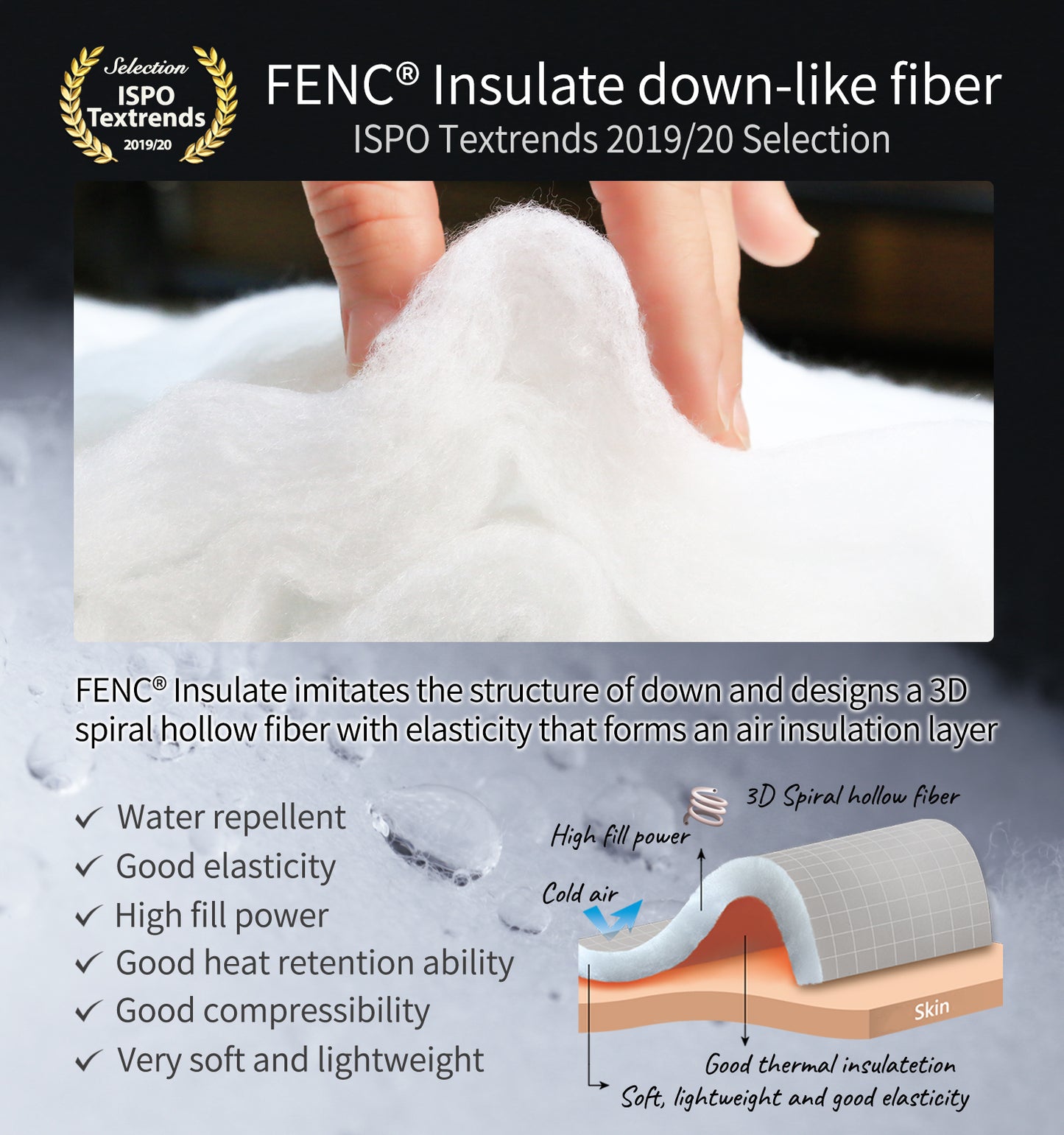 [C070] 極 可組合 FENC Insulate 科技棉 睡袋 18°C/ 65°F